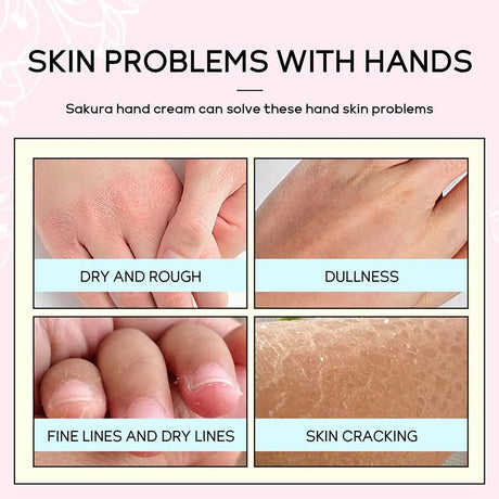 LAIKOU Sakura Hand Cream Deep Moisturizing & Restoring Hand Lotion for Dry Skin,Non-Greasy, Fast Absorbing Hand Care Cream