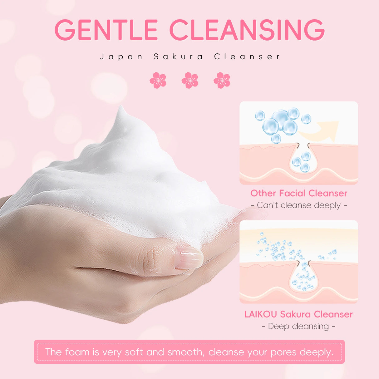 LAIKOU Japan Sakura Facial Cleanser Oil Control Cleansing Face Wash Cream Pore Clean