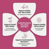 Multi Collagen Peptides Capsules with Vitamin C, Biotin, Support Skin Hair Nail Joint Bone Digestion & Intestinal Wellness
