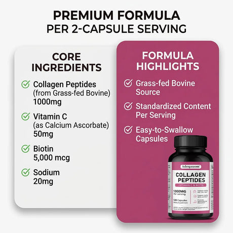 Multi Collagen Peptides Capsules with Vitamin C, Biotin, Support Skin Hair Nail Joint Bone Digestion & Intestinal Wellness