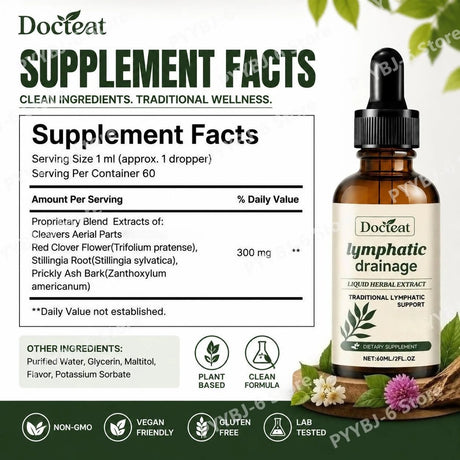 Docteat Lymphatic Drainage Liquid Herbal Extract with Boosts Clarity Supports Energy and Promotes Vitality Easy To Use 60 ML
