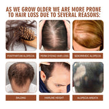 100% Pure Organic Hair Mask Batana Oil Hair Growth Oil Natural Treatment Nourish Reduce Hair Loss Anti-Breakage