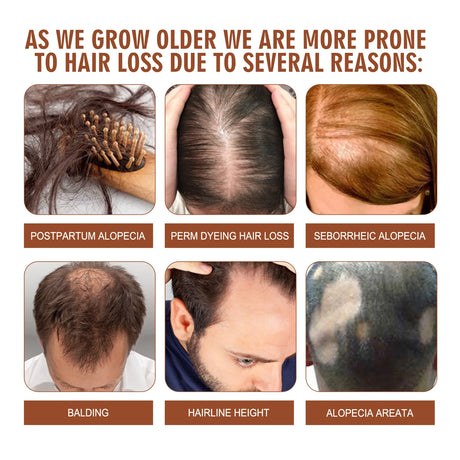 100% Pure Organic Hair Mask Batana Oil Hair Growth Oil Natural Treatment Nourish Reduce Hair Loss Anti-Breakage