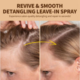 Sevich 30ml Hebal Oil Essence Fast Hair Growth Spray Hair Loss Treatment Help for Hair Growth Hair Care