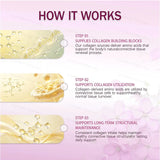 Hydrolyzed Collagen Glutathione Biotin MSM Vitamins Capsule Nutritional Supplement for Antioxidant Skin aging Hair Nail Health