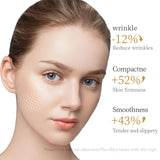 10pcs SADOER Collagen Anti Wrinkle Face Mask Moisturizing Anti aging Repair Brightening Facial Masks Skin Care