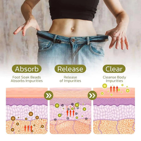 50Pcs Herbal Detox Cleansing Foot Soak Beads, Natural Relaxing Massage for Men and Women