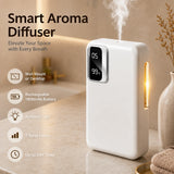 Smart Aroma Diffuser, 1800mAh Rechargeable Aromatherapy Machine, Automatic Fragrance Sprayer, Wall Mounted or Desktop Air Freshener with Ambient Night Light, 7 Spray Levels, 24H Timer for Bathroom Bedroom Office Hotel Home