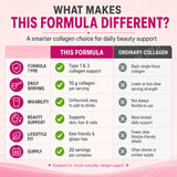 Super Collagen Powder Type 1 & 3 Hydrolyzed Bovine Collagen Supports Healthy Looking Skin Hair Nails Unflavored 20 Servings