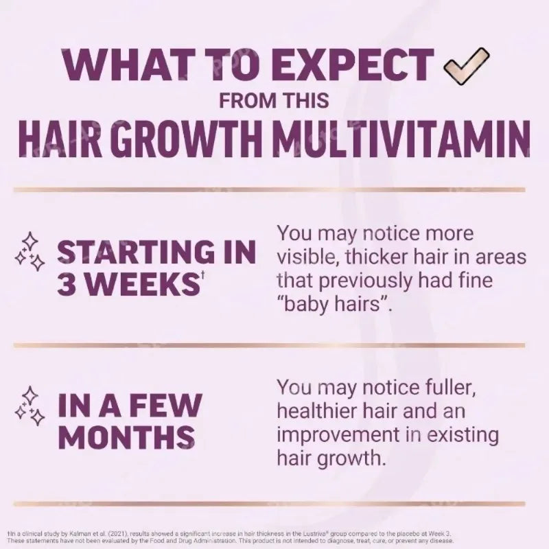 Lustriva Hair Growth Vitamins with Biotin, Marine Collagen, Saw Palmetto, Ashwagandha, Horsetail & Zinc – Thicker Hair, 90 Caps