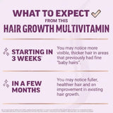 Lustriva Hair Growth Vitamins with Biotin, Marine Collagen, Saw Palmetto, Ashwagandha, Horsetail & Zinc – Thicker Hair, 90 Caps