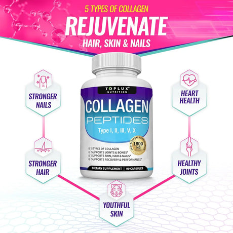 Multi Collagen Peptides Capsules 1800mg - Hydrolyzed Protein Collagen Complex Pills Promotes Skin & Hair , Joint for Men Women