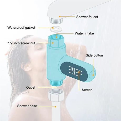 Shower Thermometer LED Display Baby Bath Water Thermometer Meter 360° Rotation Flow Water Self-Generating Temperture Monitor
