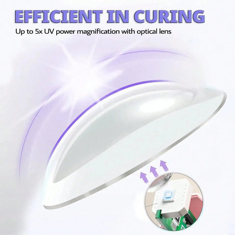 Handheld Nail UV Lamp With Screen Display, Suitable For Gel Manicure, Mini Nail Lamp, Portable LED Nail Dryer, USB Nail Curing Machine, Quick Curing Nail & Foot Care Tool