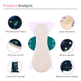 2pcs Heavy Flow Women Menstrual Pads Quick-Dry & Highly Absorbent Sanitary Pads Large Size Soft Comfortable Fit Panty Liners
