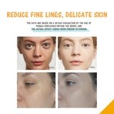 Day Night Vitamin C Retinol Serum Set, Anti-Aging Firming & Brightening Duo, Hydrating Skin Care Combo
