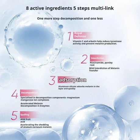 1/3/5pcs ACM Depiwhite Advanced Exfoliating Peel Off Cream Deep Cleansing Facial Peel Skin Pore Purifying Brightening Treatment