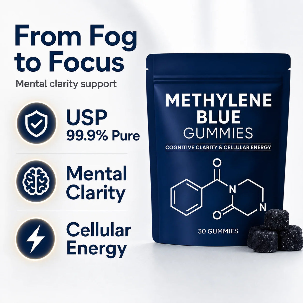 Methylene Blue Gummies 5mg, 99.9% Pure USP‑Grade, for Cognitive Support, Mental Clarity, Lifted Mood, Sharper Focus, 30/60 CT