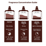Perfumes Asad for Unisex Eau De Parfum Spray, 3.4 oz – Vanilla, Oriental, Spicy, Refreshing Oud and Musk Fragrances