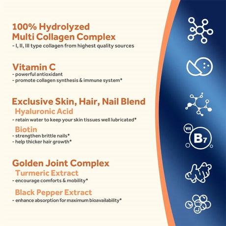 Multi Collagen Peptides Capsules - Supports Skin, Hair, Joint Health, Promote Collagen Production, Delay Aging,Enhances Immunity