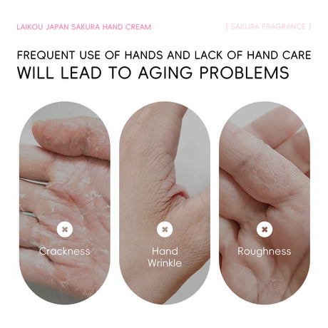 LAIKOU Sakura Hand Cream Moisturizing Nourishing Brightening Hydrating Hand Lotion Creams Intensive Repair Hand Balm Travel Suit