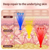 7 Color LED Face Mask with Neck Wireless Portable Red Light Therapy for Anti-Aging, Wrinkles, Skin Rejuvenation, Home Use