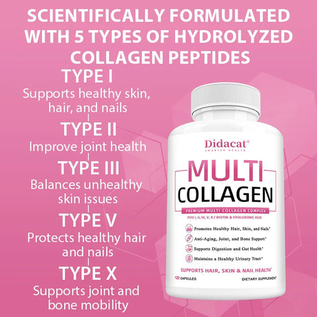 Multi Collagen Capsules Type I II III V X, Anti-Aging Supports Radiant Skin, Strong Hair Nails, Joint Cartilage & Bone Health