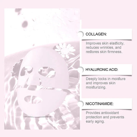 Pink Bio Collagen Gel Salmon Pdrn Face Mask Deep Hydrating Overnight Moisturizing Hydrogel Jelly Face Sheeets Balance Skin Tone