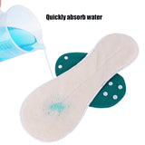 2pcs Heavy Flow Women Menstrual Pads Quick-Dry & Highly Absorbent Sanitary Pads Large Size Soft Comfortable Fit Panty Liners