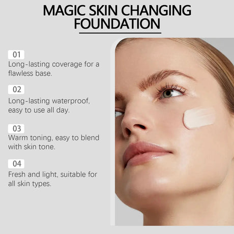 Color Changing Foundation Hyaluronic Acid Waterproof Oil Control High Coverage Makeup Base Magic Covering Foundation Liquid 30ml