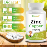 Zinc + Copper Capsules - Support Healthy Skin and Immune System, Increase Vitality, Skin Care