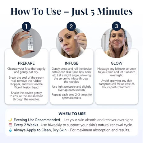 2 Tools + 6 Bottles Korean Skin Care Kit Moisturizing Renewal Firming Anti-Fine Lines Hydrating Facial Essence Daily Beauty Set
