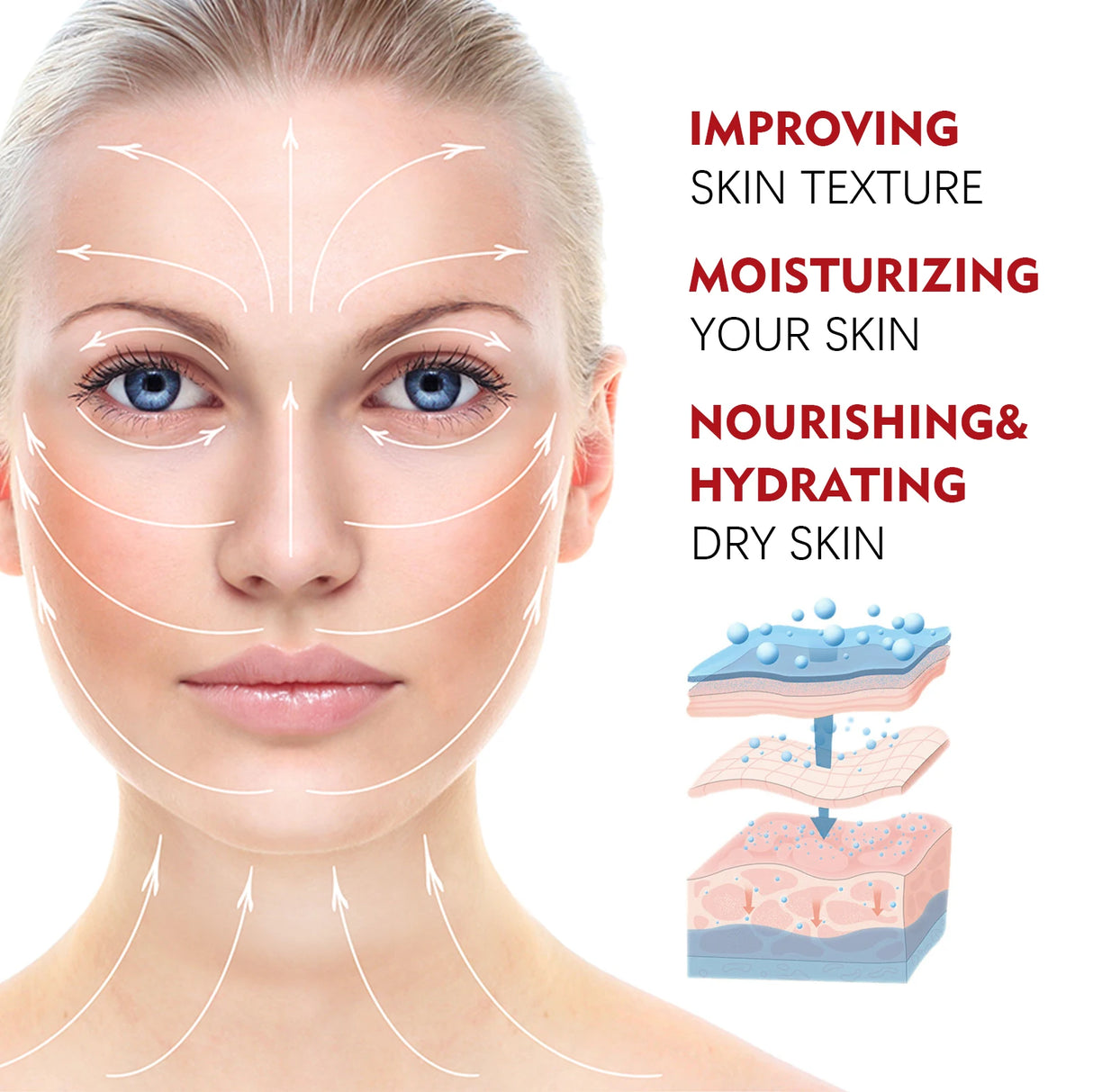 Retinol Face and Neck Cream with Hyaluronic Acid Collagen Moisturizer for Fine Lines Firming Skin Care Day & Night Cream