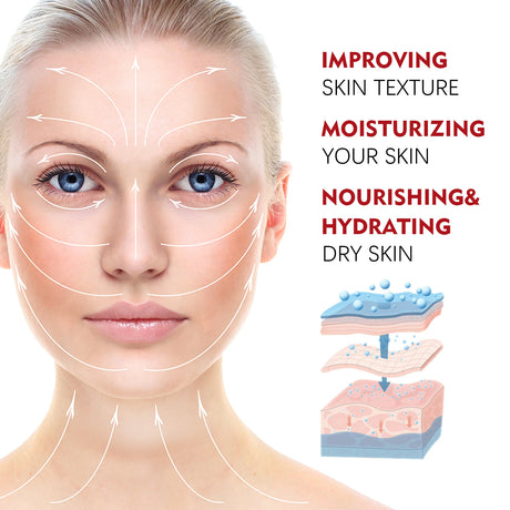 Retinol Face and Neck Cream with Hyaluronic Acid Collagen Moisturizer for Fine Lines Firming Skin Care Day & Night Cream