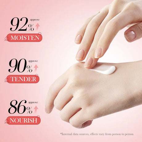 Soft Hand Cream Lotions Serum Repair Nourishing Hand Skin Care Anti Scrub honey peach Anti Aging Moisturizing Whitening Cream