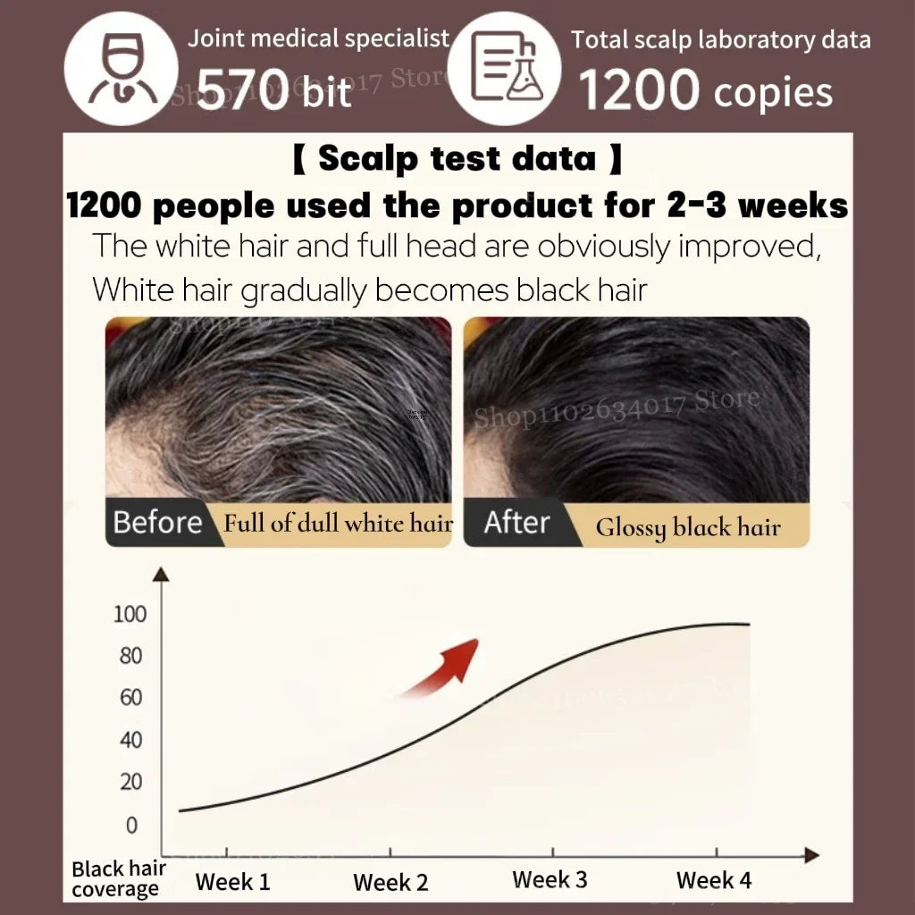 Gray To Black Hair Oil Reduces Premature Graying  Nourishes Follicles Restores Natural Black Pigment Darkening Gray/white Hair