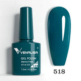 VIP5 Venalisa Nail Gel Polish Jelly Color HEMA/TPO FREE Nude Pink Semi Permanent Soak Off UVLED Gel Polish Sparkle Gel Varnish