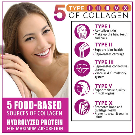 Multi Collagen Supplement - Skin Care Capsules, Firming Skin, Promoting Hair and Nail Growth, Anti-oxidant
