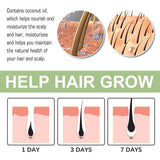 100ml Hair Growth Oil India Adivasi Herbal Hair Care Rosemary Repair Damaged Hydrate Moisturize Scalp Reduce Dandruff