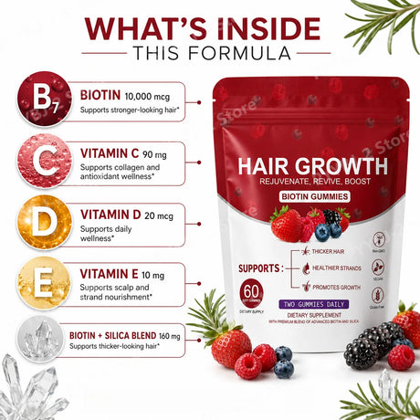 Women Hair Growth Vitamin Gummies Healthy Nourishment with Biotin Collagen Botanical Extracts Also for Skin Nail Care 60count