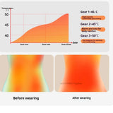 Smart Rechargeable Waist Trainer with Heat & EMS Massage Portable Abdominal Warmer Belt for Women’s Body Sculpting and Wellness