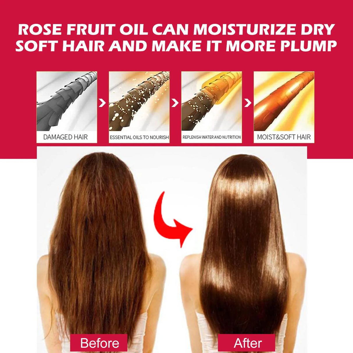 EELHOE Rosehip Facial Essential Oil Fade Fine Line Lifting Firming Repair Smooth Moisturizing Whitening Nourishing Skincare Oil