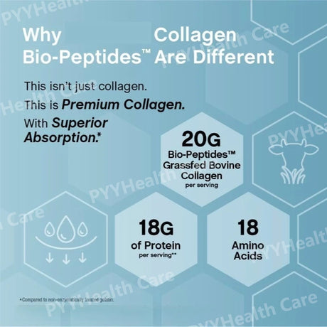 Collagen Bio-Peptides Powder Super Hair, Skin, and Nails Grassfed Protein Supplement Advanced with 18 Essential Amino Acids