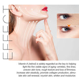 Retinol Face and Neck Cream with Hyaluronic Acid Collagen Moisturizer for Fine Lines Firming Skin Care Day & Night Cream
