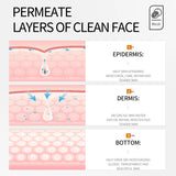 Vitamin C Facial Mask Remove Blackheads Shrink Pores Brightening Skin Soothing Moisturizing Korean Beauty Skincare Products