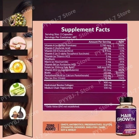 Biotin Collagen Hair Growth Supplement with Vitamins A C D3 E B12 Zinc Supports hair wellness appearance for Women