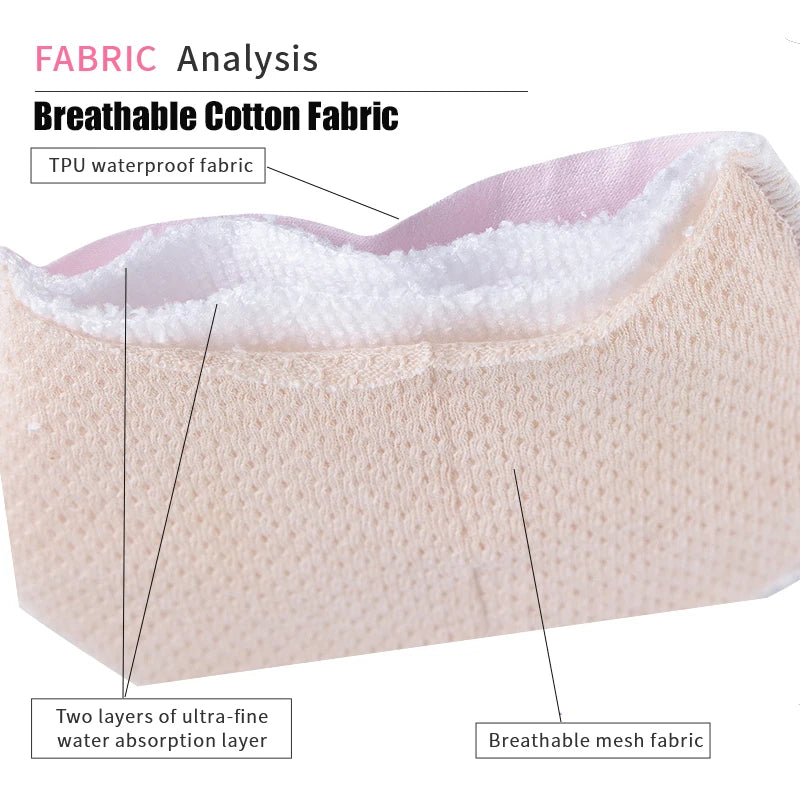 2pcs Heavy Flow Women Menstrual Pads Quick-Dry & Highly Absorbent Sanitary Pads Large Size Soft Comfortable Fit Panty Liners