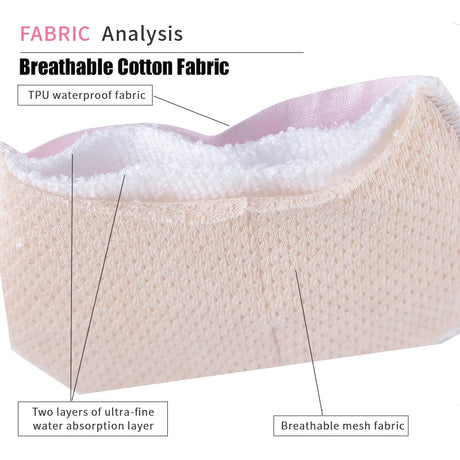 2pcs Heavy Flow Women Menstrual Pads Quick-Dry & Highly Absorbent Sanitary Pads Large Size Soft Comfortable Fit Panty Liners