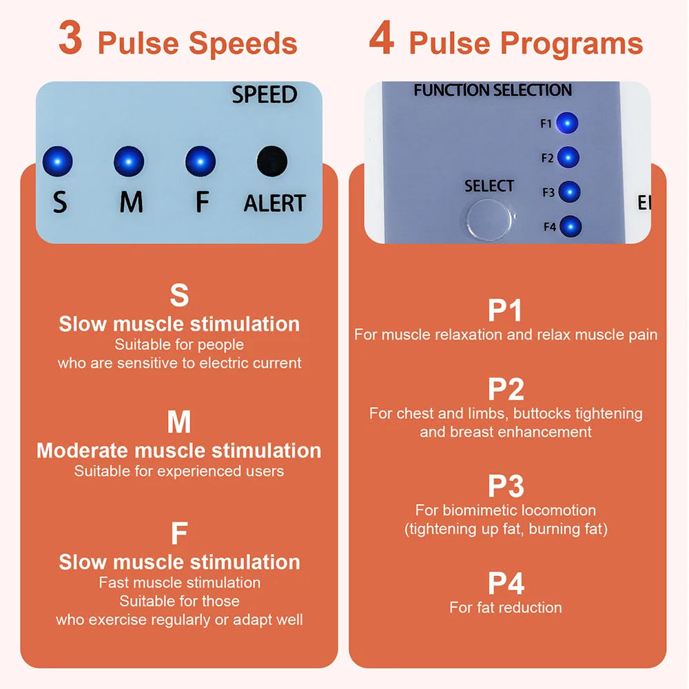 Microcurrent Muscle Stimulator EMS Tens Body Shaping Massage Breast Enhancement Neck Shoulder Back Arm Leg Massage Machine