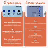 Microcurrent Muscle Stimulator EMS Tens Body Shaping Massage Breast Enhancement Neck Shoulder Back Arm Leg Massage Machine